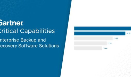 2021 Gartner Critical Capabilities for Enterprise Backup and Recovery Software Solutions Key Takeaways